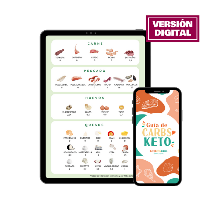 Guía de carbohidratos para dieta Keto en FORMATO EBOOK